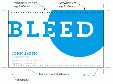 bleed how to diagram for offset printing